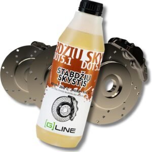 High Performance Brake Fluid