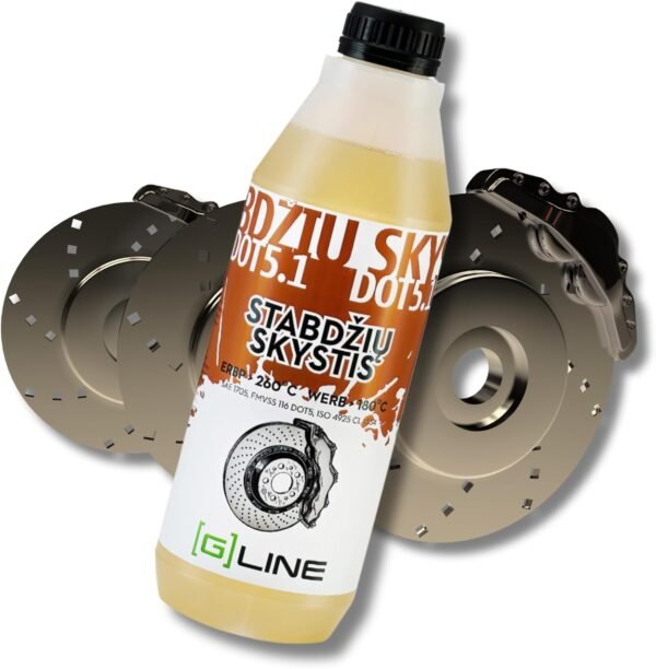 High Performance Brake Fluid