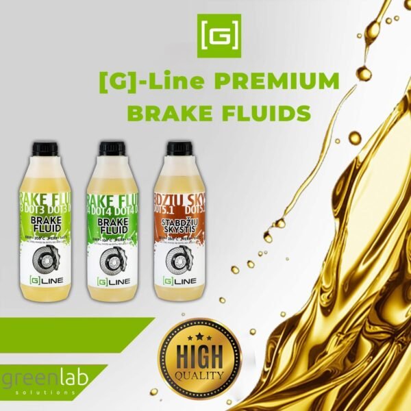 High Performance Brake Fluid