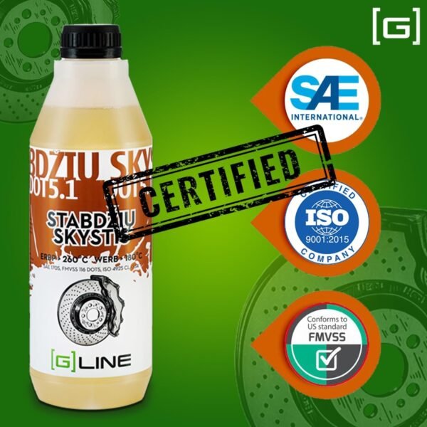 High Performance Brake Fluid