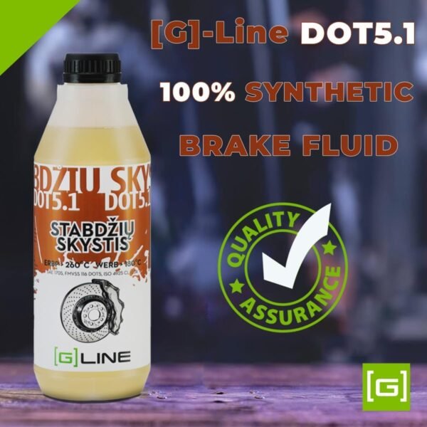 High Performance Brake Fluid