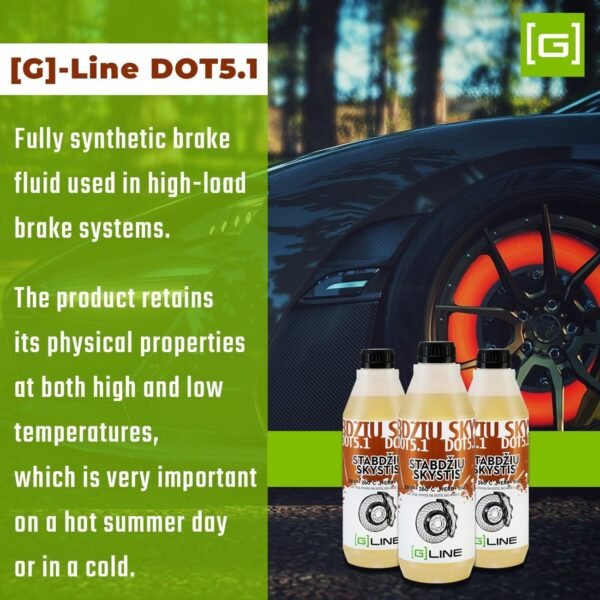 High Performance Brake Fluid