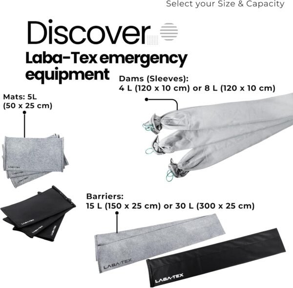 Laba Tex, Flood Barrier