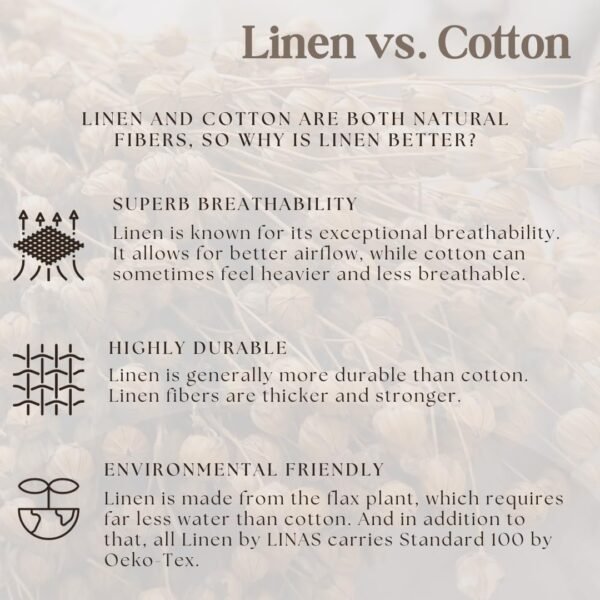 Linen Kitchen Towels Pack