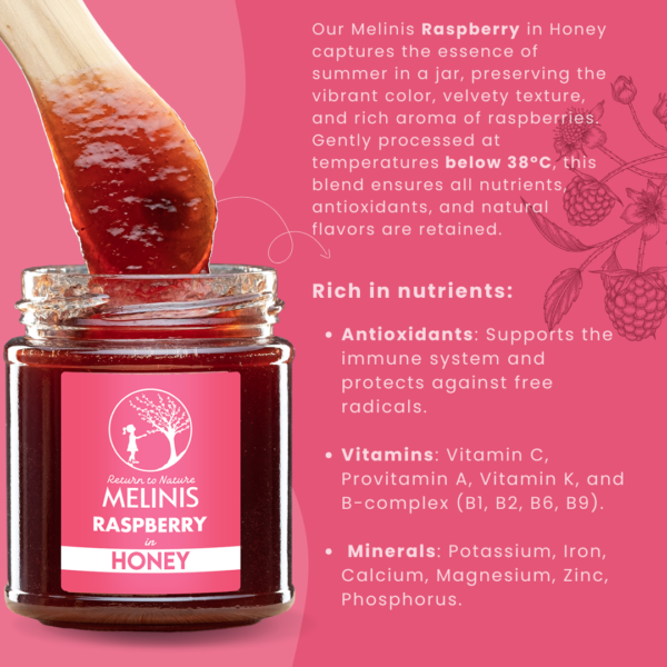 Acacia Honey with Raspberries Spread
