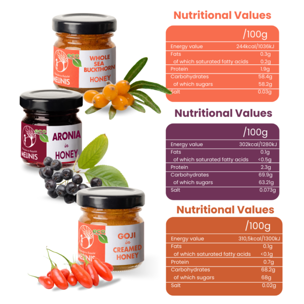 Vitamin Explosion - Set 3 x 40 g - Organic Honey  With Sea Buckthorn, Aronia and Goji Berry